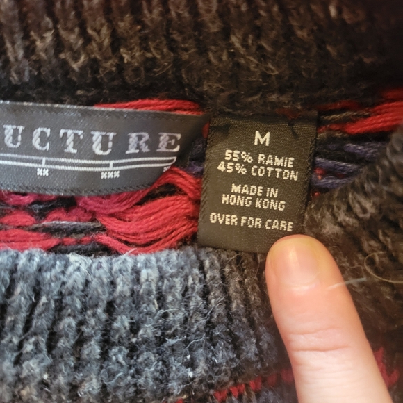 Vintage Structure Crew Sweater - Picture 4 of 7